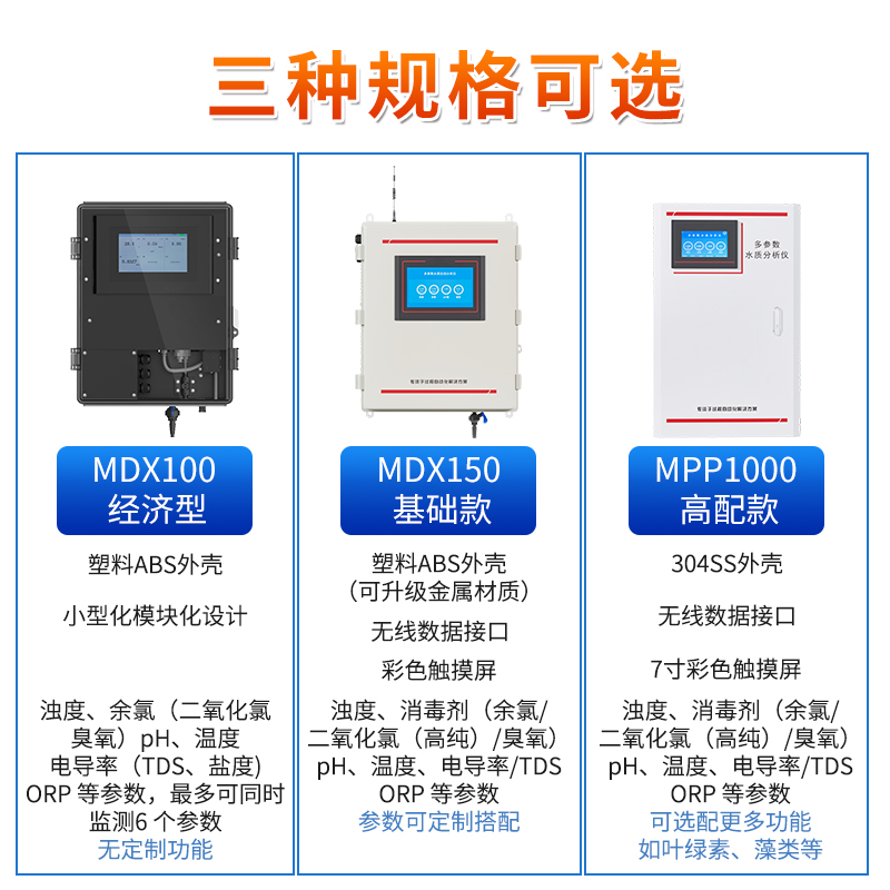 联测_多参数水质分析仪_高度集成、精度更高